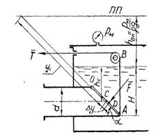 Гидромеханика Н Новгород раздел 2 рисунок к задаче 2а