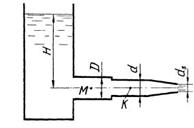 Гидромеханика Н Новгород раздел 4 рисунок к задаче 4-17-18