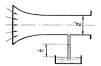 Гидромеханика Н Новгород раздел 4 рисунок к задаче 4-41-42