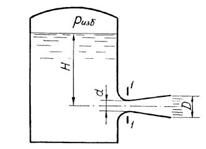 Гидромеханика Н Новгород раздел 4 рисунок к задаче 4-5-6