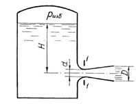 Гидромеханика Н Новгород раздел 4 рисунок к задаче 4-7-8