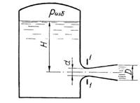 Гидромеханика Н Новгород раздел 4 рисунок к задаче 4-9-10