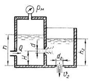 Гидромеханика Н Новгород раздел 5 рисунок к задаче 5-1-2