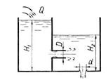 Гидромеханика Н Новгород раздел 5 рисунок к задаче 5-9-10