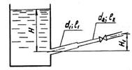 Гидромеханика Н Новгород раздел 6 рисунок к задаче 6-29-30