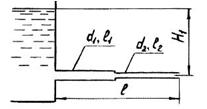 Гидромеханика Н Новгород раздел 6 рисунок к задаче 6-47-48