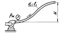 Гидромеханика Н Новгород раздел 6 рисунок к задаче 6-7-6