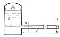 Гидромеханика Н Новгород раздел 6 рисунок к задаче 6а