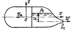 Гидромеханика Н Новгород раздел 7 рисунок к задаче 7-23-24