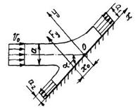 Гидромеханика Н Новгород раздел 7 рисунок к задаче 7-29-30