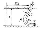Гидромеханика Н Новгород раздел 7 рисунок к задаче 7-3-4