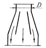 Гидромеханика Н Новгород раздел 8 рисунок к задаче 8-17-18