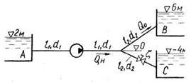 Гидромеханика Н Новгород раздел 9 рисунок к задаче 9-27-28