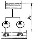 Гидромеханика Н Новгород раздел 9 рисунок к задаче 9-3-4