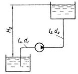 Гидромеханика Н Новгород раздел 9 рисунок к задаче 9-7-8
