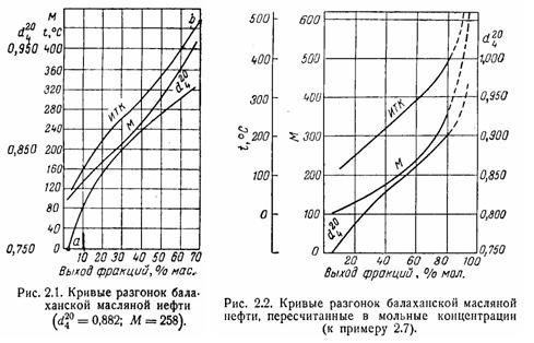 Скачать решение задачи 24