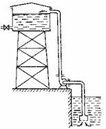 Условие к задаче 1.43 (задачник Романков, Флисюк)