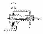 Условие к задаче 1.55 (задачник Романков, Флисюк)