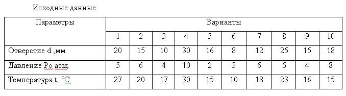 Гидродинамика задача 1 данные