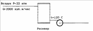 Контрольная работа по теме Розробка універсальної автоматизованої системи реалізації товарів музичного магазину