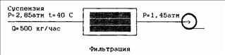 Задание 18 контрольная ПВВ