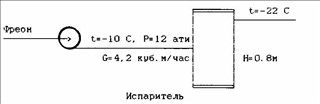 Задание 20 контрольная ПВВ