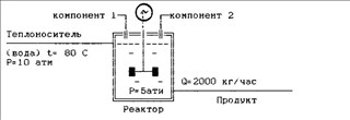 Контрольная работа по теме Розробка універсальної автоматизованої системи реалізації товарів музичного магазину