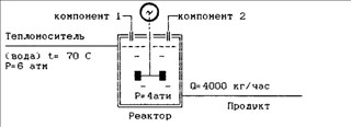 Контрольная работа по теме Розробка універсальної автоматизованої системи реалізації товарів музичного магазину