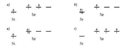 Какая из схем отражает распределение электронов по s и p-орбиталям 